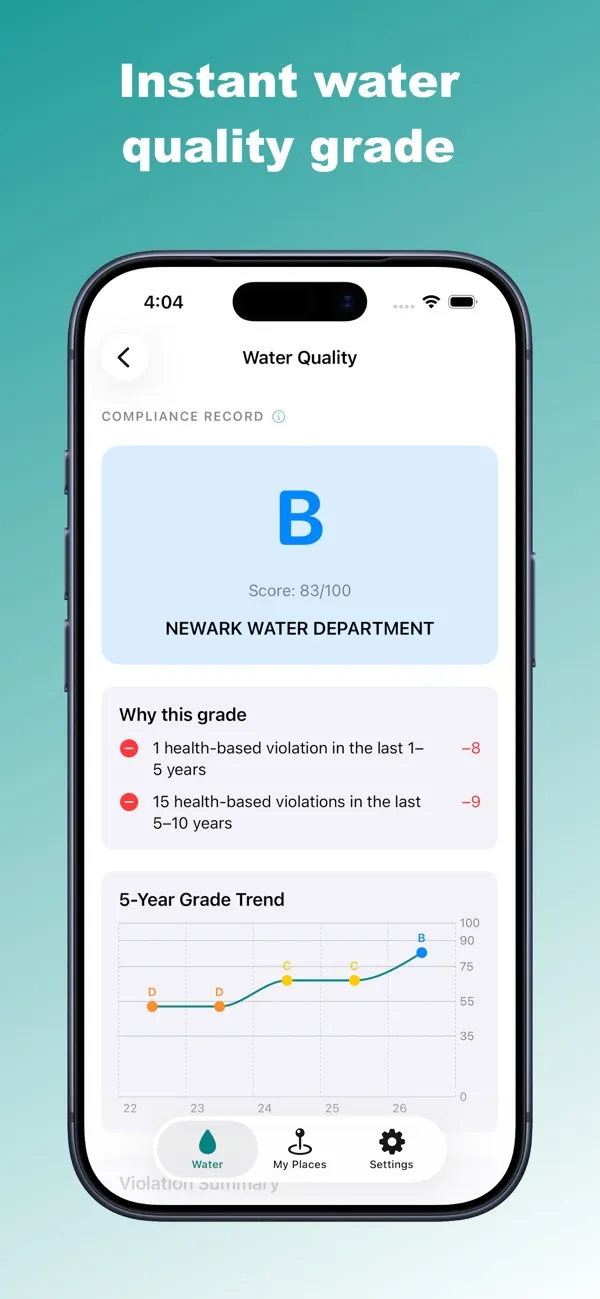 TapGrade screenshot